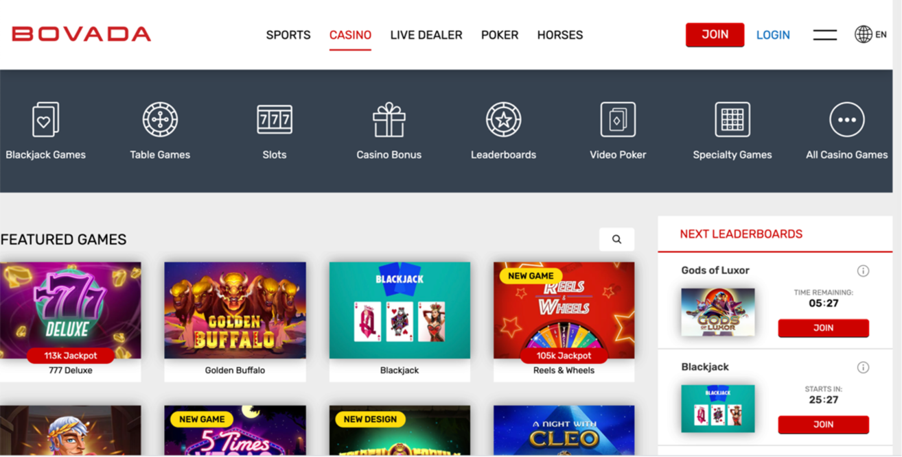 Bovada Casino Login Bovada Online Casino Bovada Slots