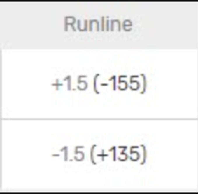 How to Bet on the Runline