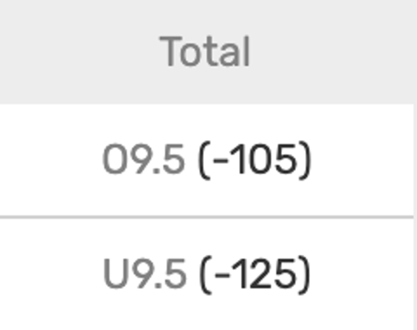 How to Bet on the Total