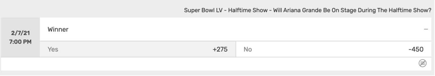 Super Bowl Betting odds