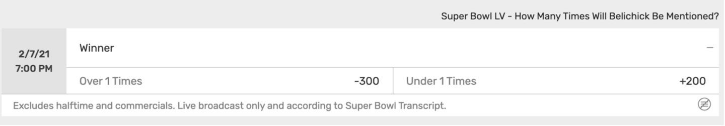 Super Bowl Betting Odds, Lines, and Totals